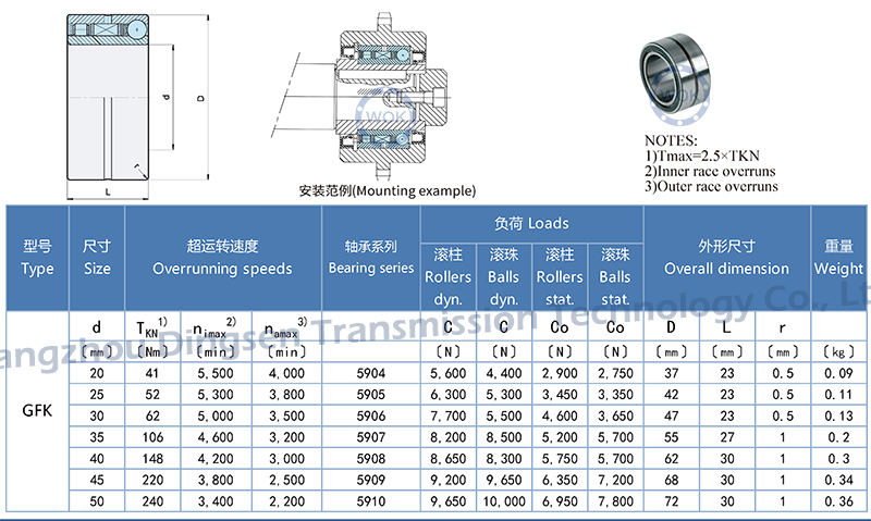 GFK-技术参数.jpg