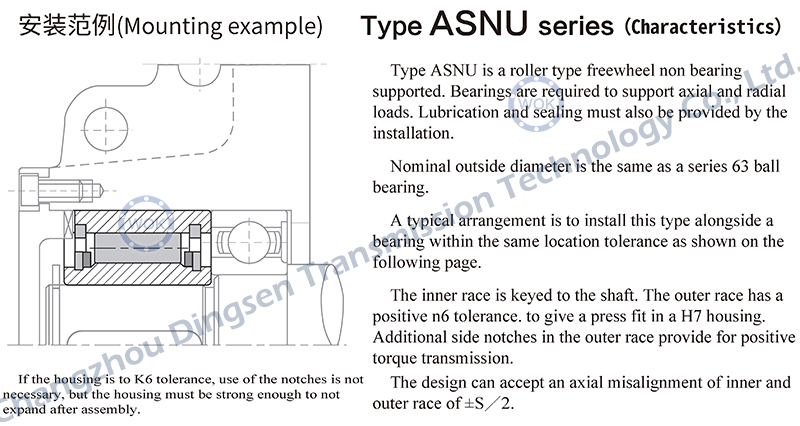 ASNU系列-sm.jpg