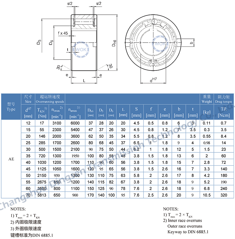 AE系列-技术参数.jpg