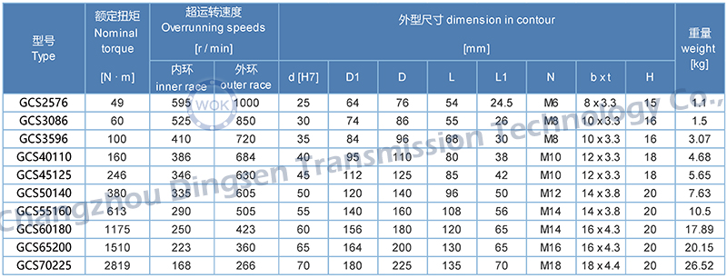 GCS系列-技术参数.jpg