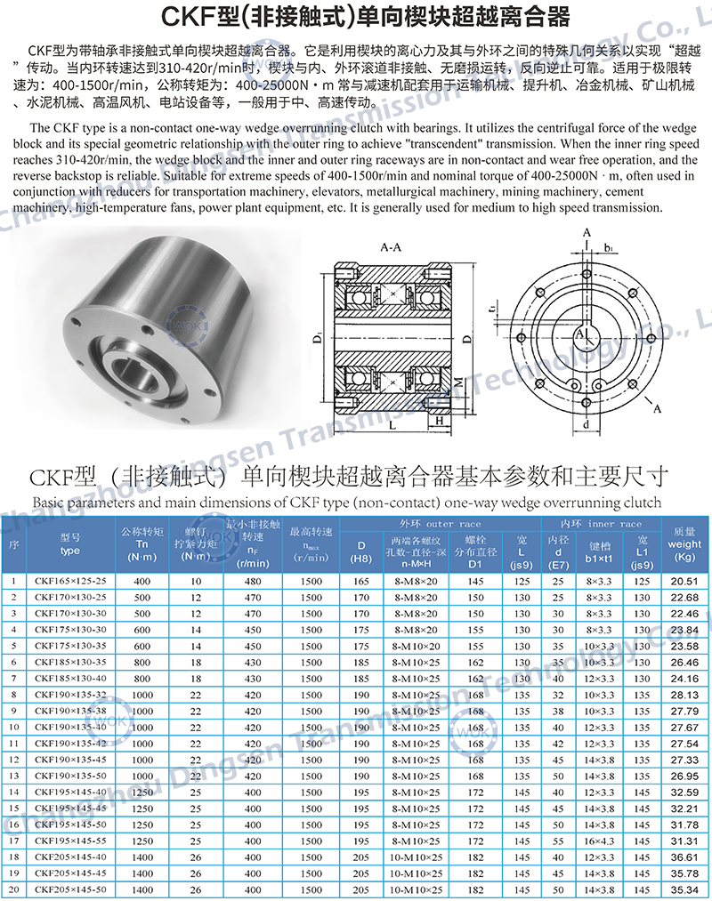 CKF系列-技术参数-1.jpg