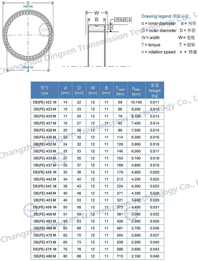 DE-技术参数-02.jpg