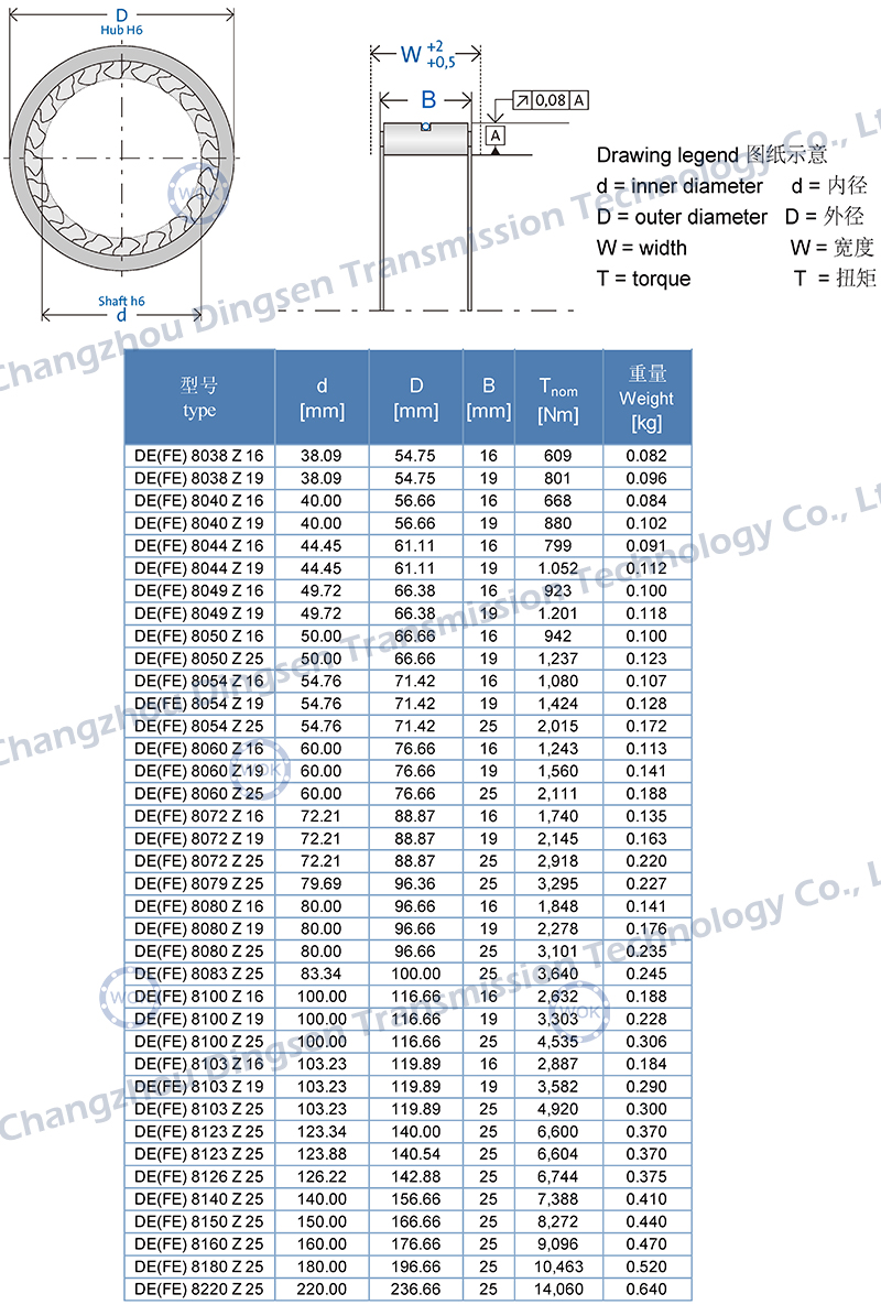 DE-技术参数-04.jpg