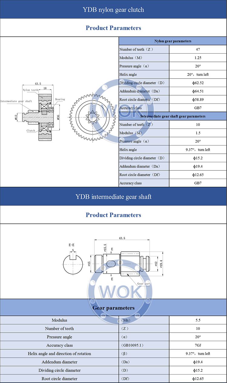 YDB图表1.png