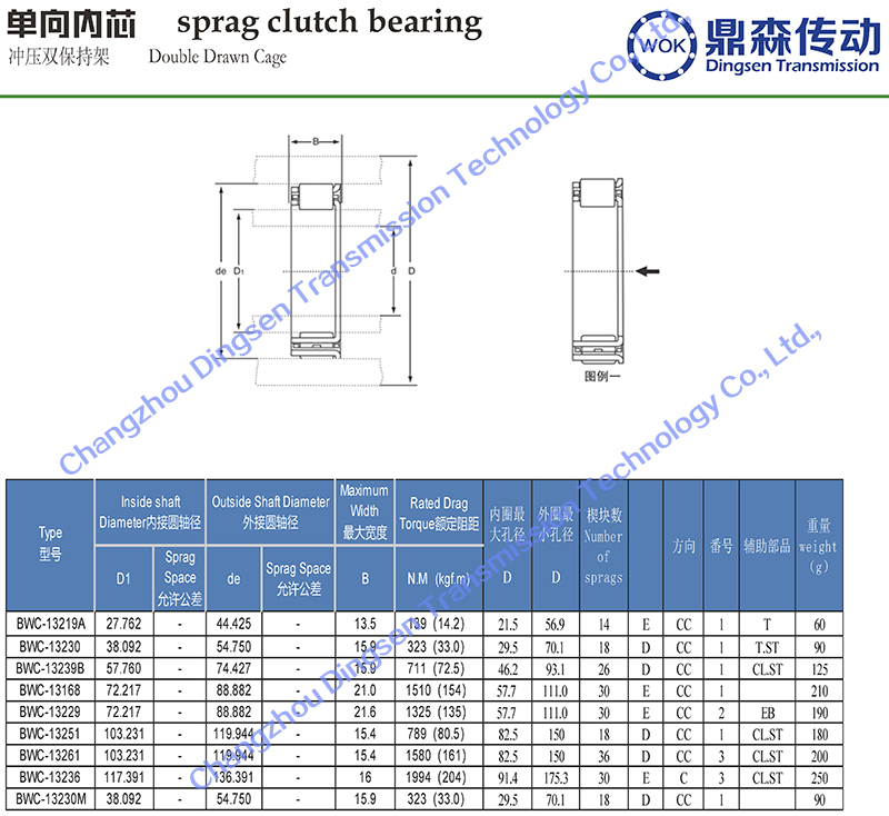 BWC系列-技术参数_页面_2.jpg