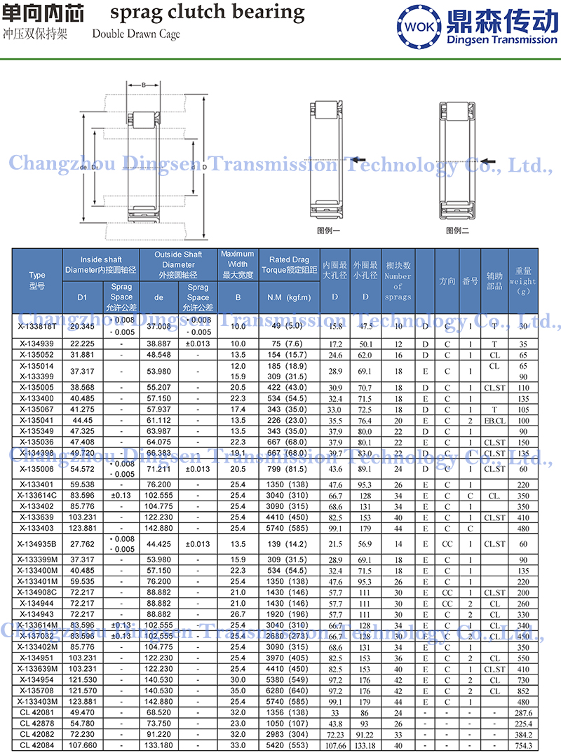 X系列-技术参数_页面_2.jpg