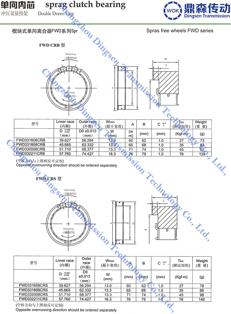 FWD系列-技术参数_页面_2.jpg