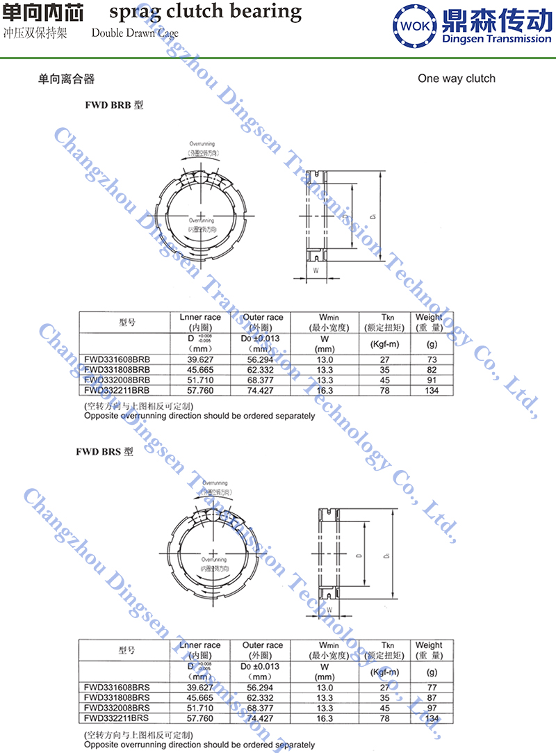 FWD系列-技术参数_页面_4.jpg